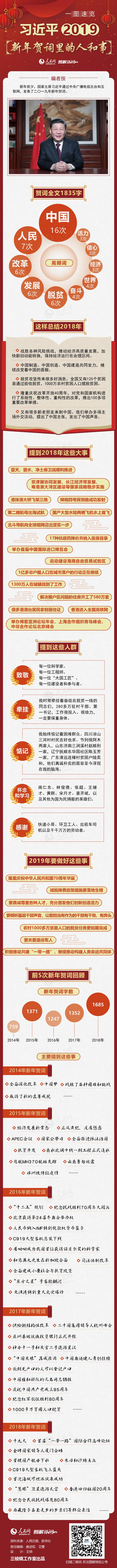 图片默认标题_fororder_MAIN201901011137000484118061643