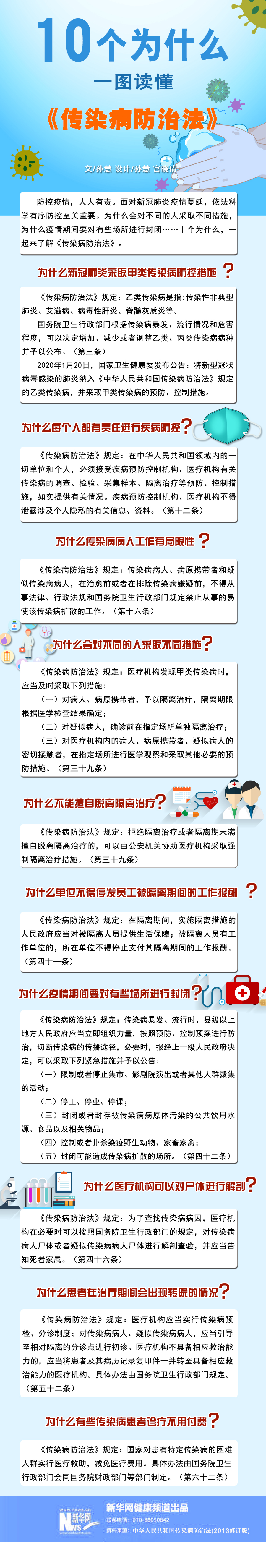 10个为什么 一图读懂《传染病防治法》