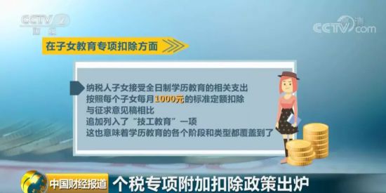 一大拨经济新政上线！第一条，就帮你"省"下一大笔钱