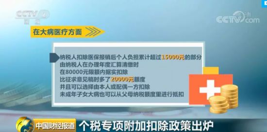 一大拨经济新政上线！第一条，就帮你"省"下一大笔钱