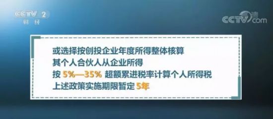 一大拨经济新政上线！第一条，就帮你"省"下一大笔钱