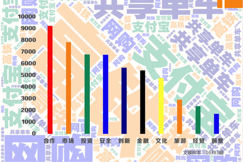 图片默认标题_fororder_1504237045187