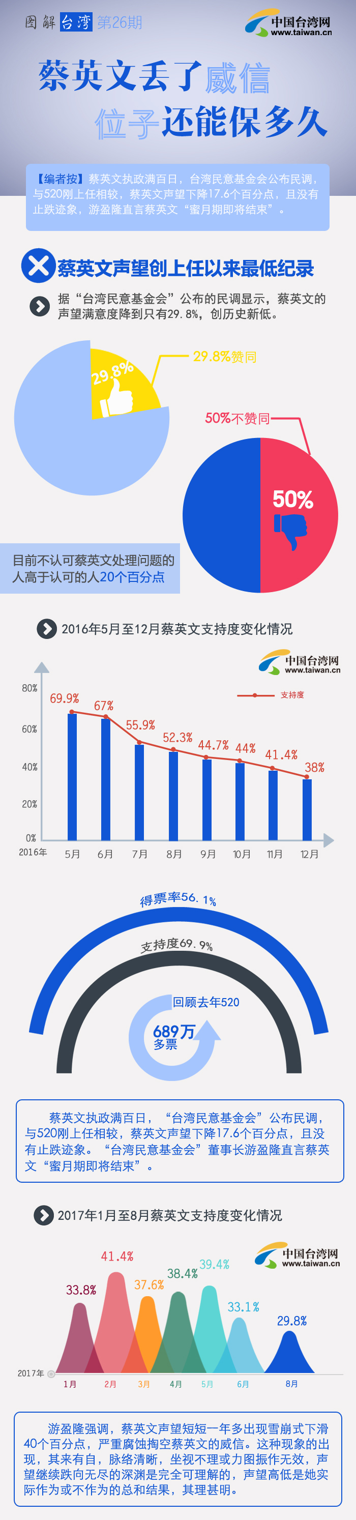 圖片默認(rèn)標(biāo)題_fororder_W020170825537373322334