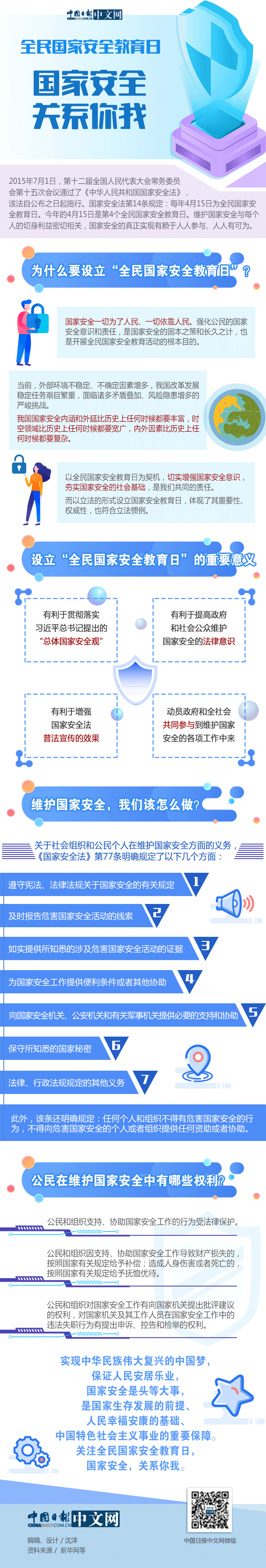 全民国家安全教育日——国家安全 关系你我