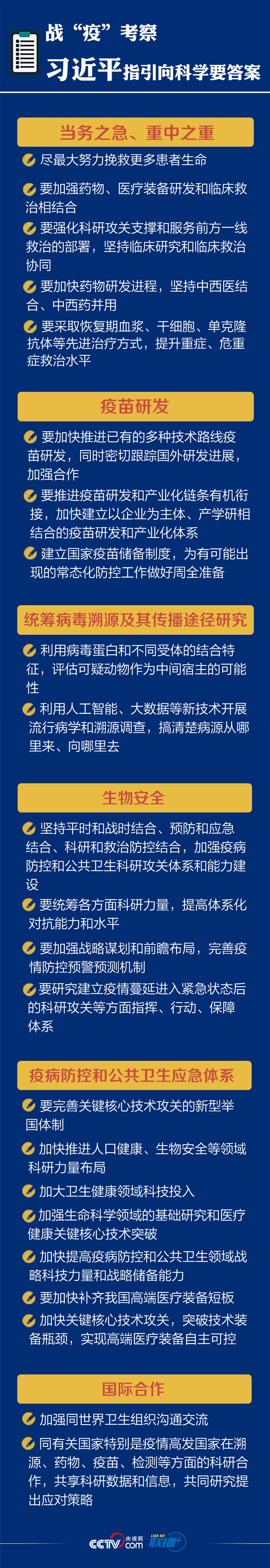 战“疫”考察 习近平指引向科学要答案