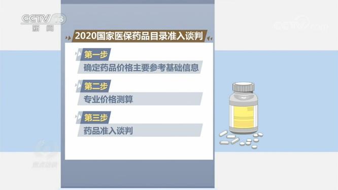 焦点访谈：关乎14亿中国人的“谈判”，是怎样进行的？