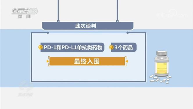 焦点访谈：关乎14亿中国人的“谈判”，是怎样进行的？