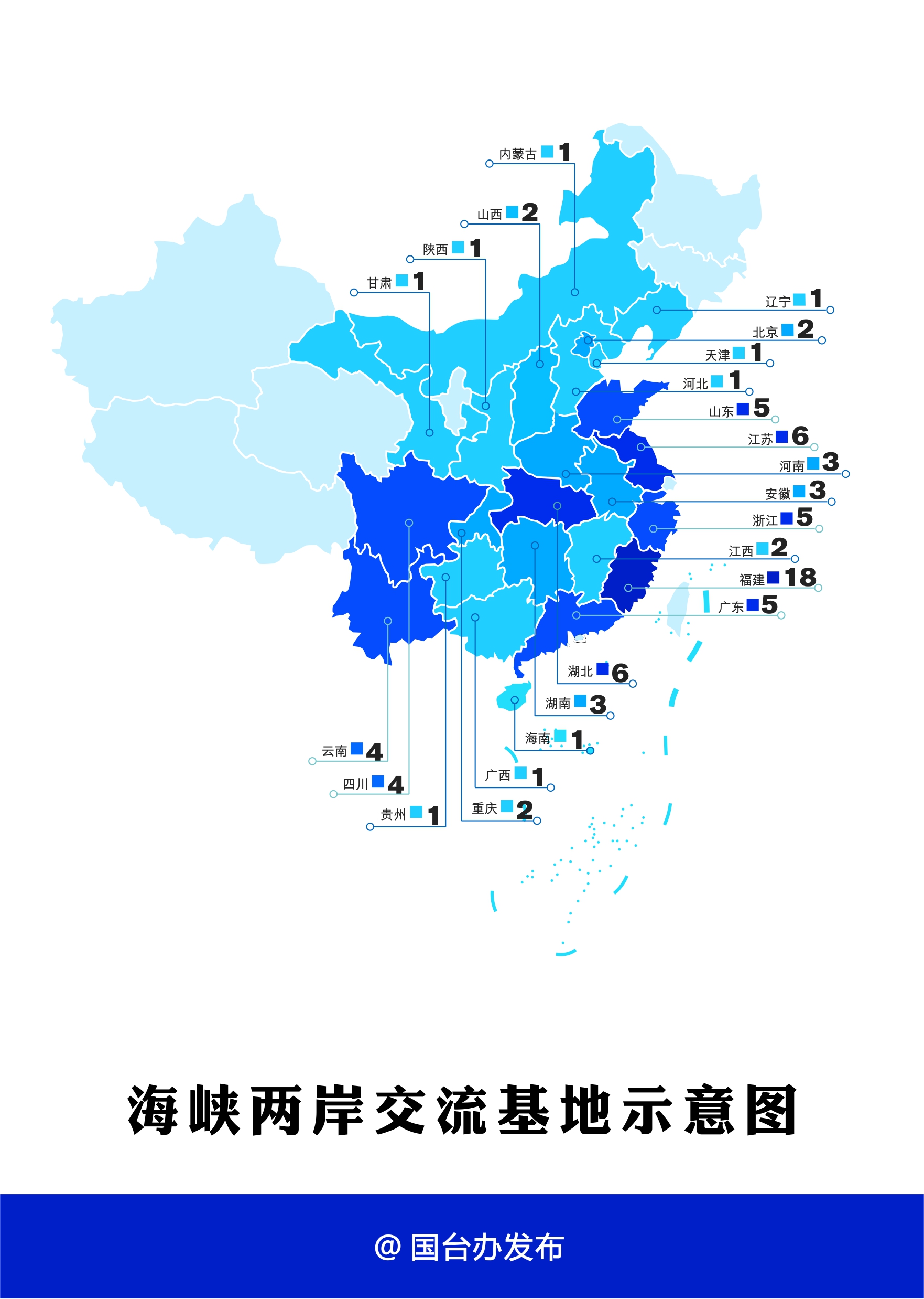 国台办：海峡两岸交流基地深化两岸融合发展，促进两岸同胞心灵契合_fororder_图一