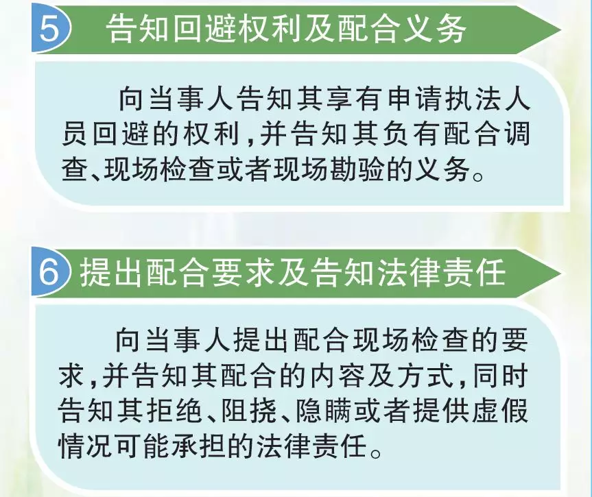 一图读懂 生态环境执法，流程有规范