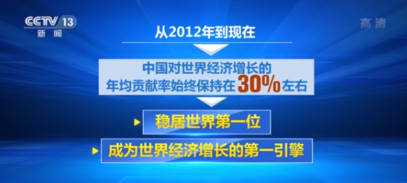 2020年GDP破百万亿元大关！中国经济实现历史性跨越