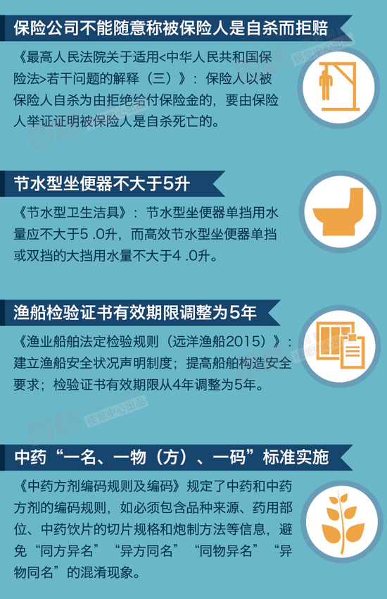 圖片默認標題