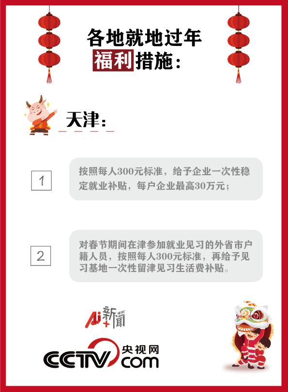 各地就地过年福利出炉！这些福利你拿到了吗？