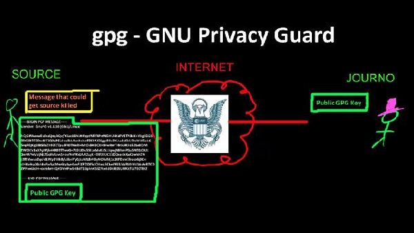 斯诺登指导加密视频首次公布教你避开NSA追踪