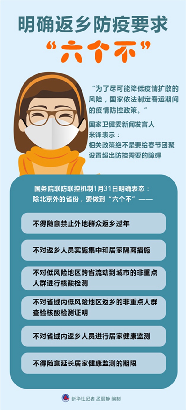 在校留得住·返乡不“加码”·“菜篮子”有保障——3部门回应就地过年热点问题