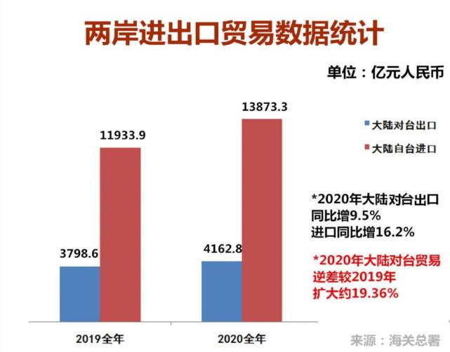 总台海峡时评｜民进党当局放纵“台独” 势力仇视大陆必遭严惩