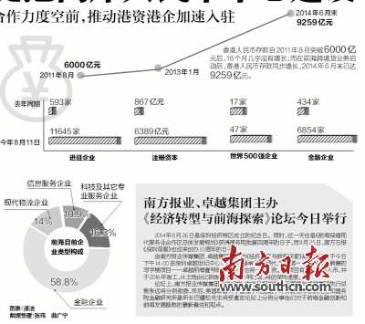 前?？缇迟J促港離岸人民幣中心建設