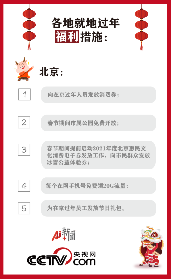 各地就地过年福利出炉！这些福利你拿到了吗？