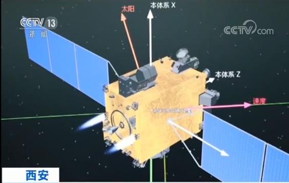 服务“一带一路”！历时5天 第44颗北斗卫星成功进入工作轨道