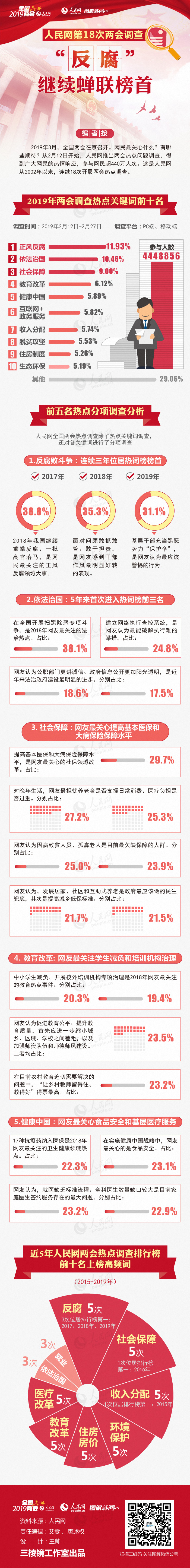 图片默认标题_fororder_MAIN201902281807000269971542730