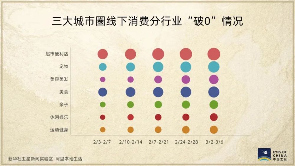 卫星发现一个信号：中国正在亮起来