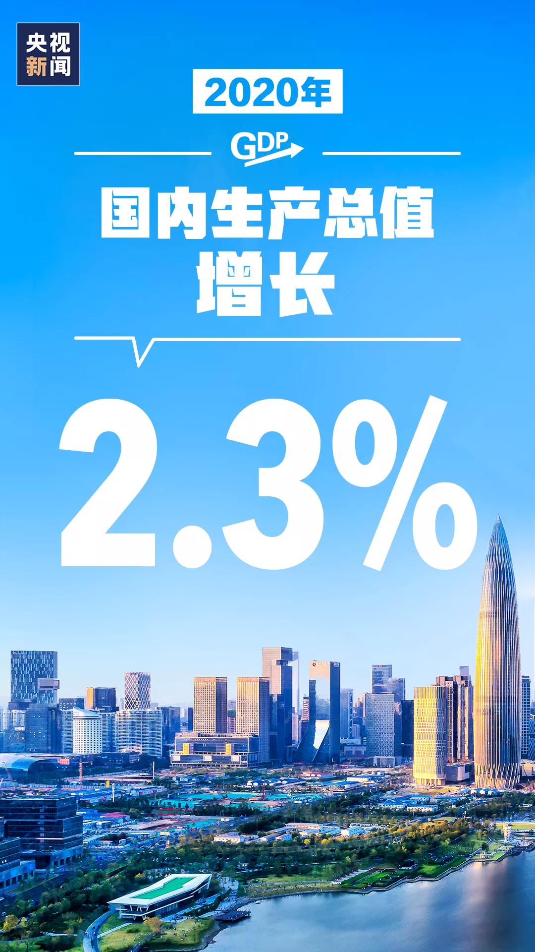 这份成绩单，有你一份力！