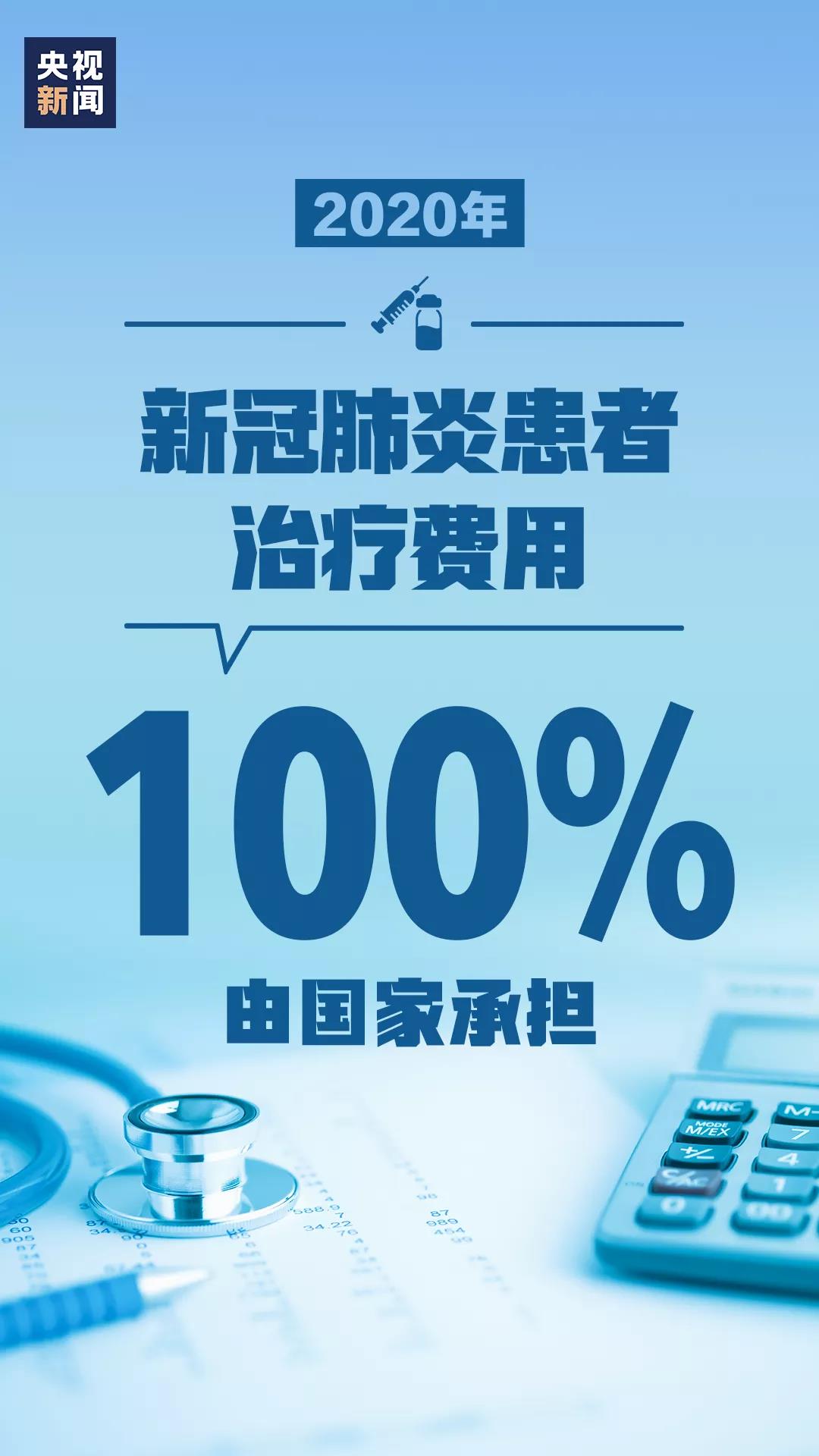 这份成绩单，有你一份力！