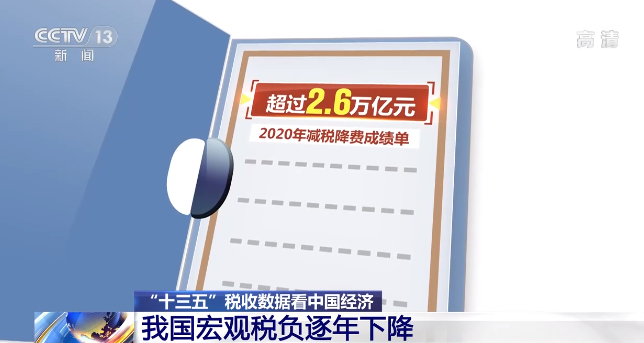 一组数据告诉你 过去五年中国经济发生了哪些变化