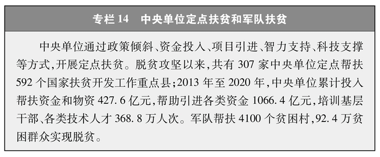 受权发布：《人类减贫的中国实践》白皮书