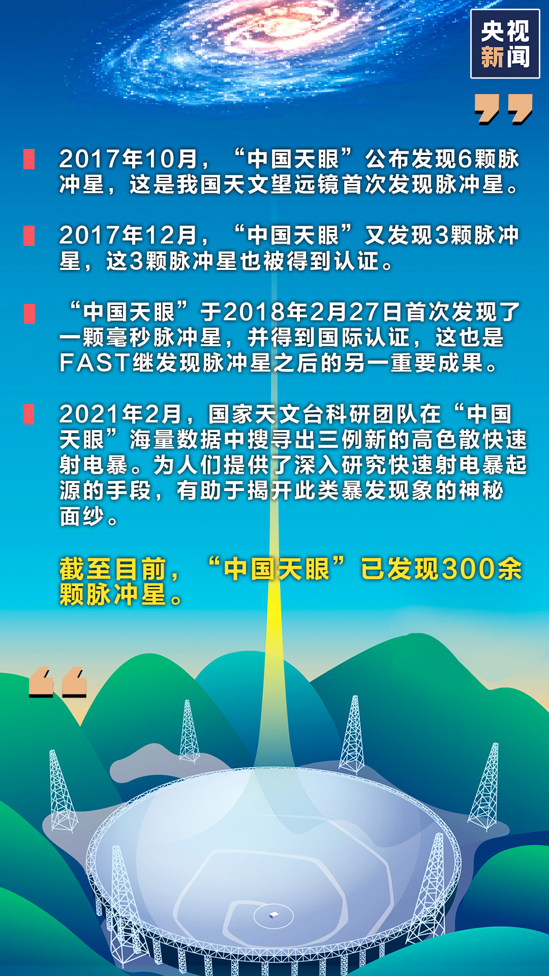 @全世界天文学家，一起探索宇宙！——来自“中国天眼”的邀请函