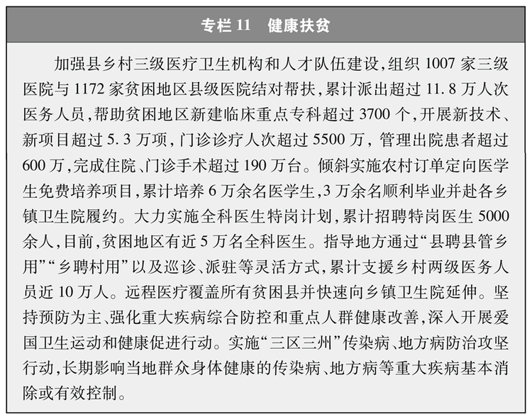 受权发布：《人类减贫的中国实践》白皮书