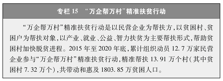 受权发布：《人类减贫的中国实践》白皮书