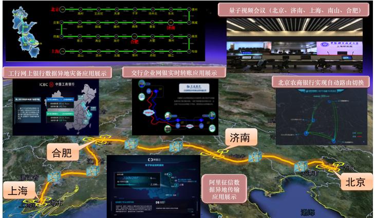 世界首條量子通信干線開通 實現(xiàn)首次洲際量子通信