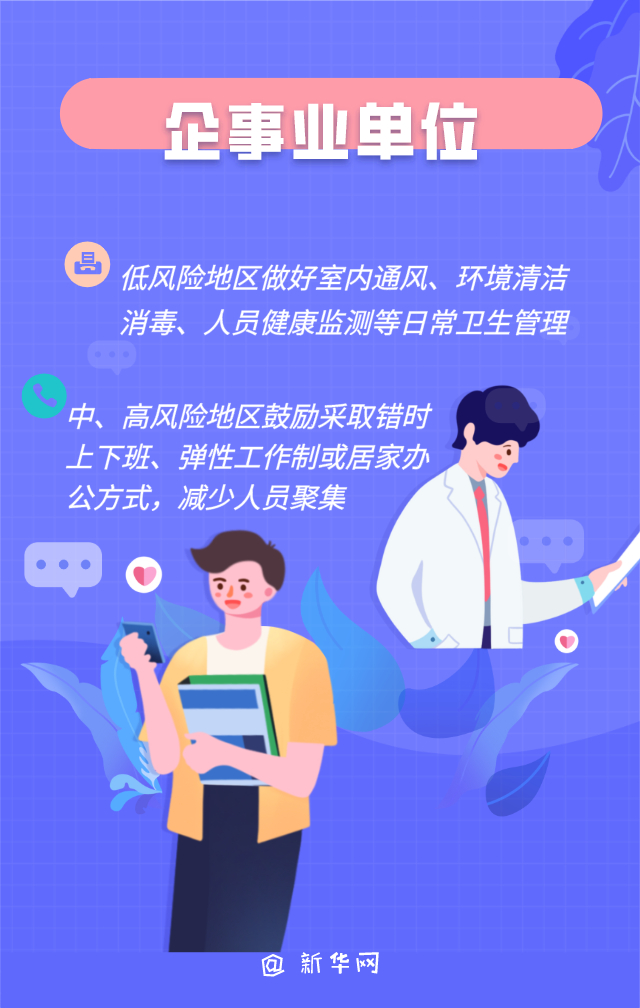 不同场所不同防控 建议指南来了！