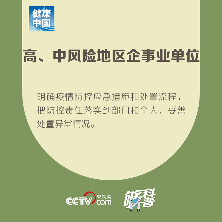 最新！不同风险地区企事业单位如何复工复产？