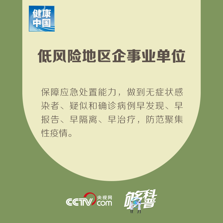 最新！不同风险地区企事业单位如何复工复产？