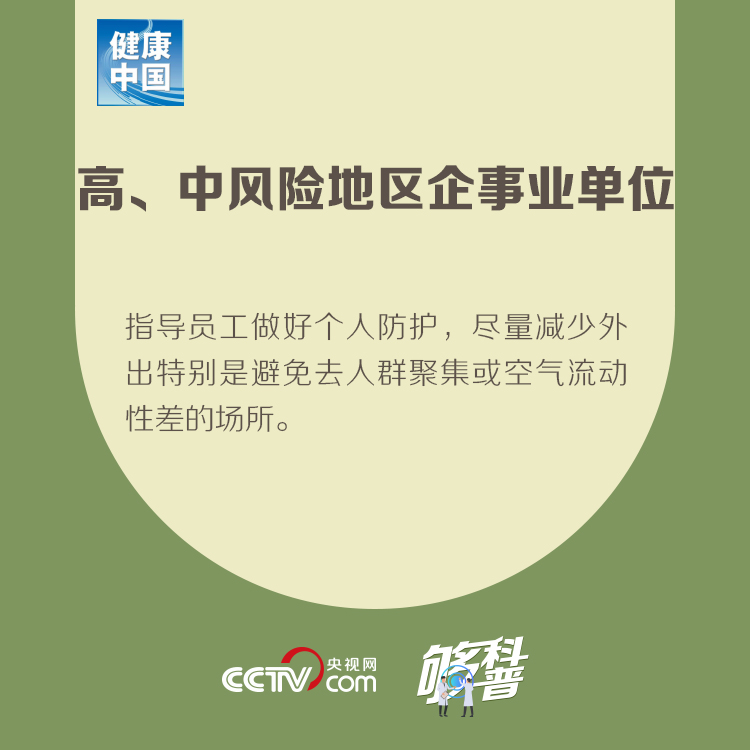 最新！不同风险地区企事业单位如何复工复产？