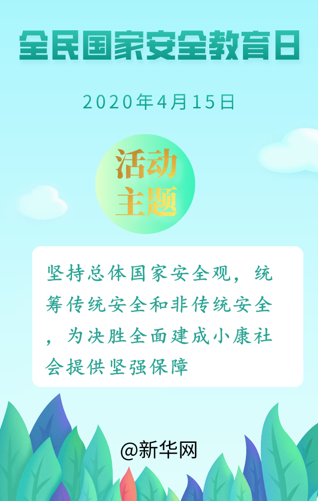 全民国家安全教育日|5张海报带你了解今年重点