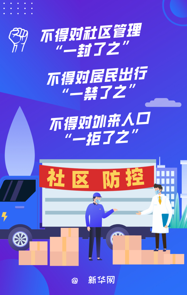 当下社区防控怎么做？最新指南来了！