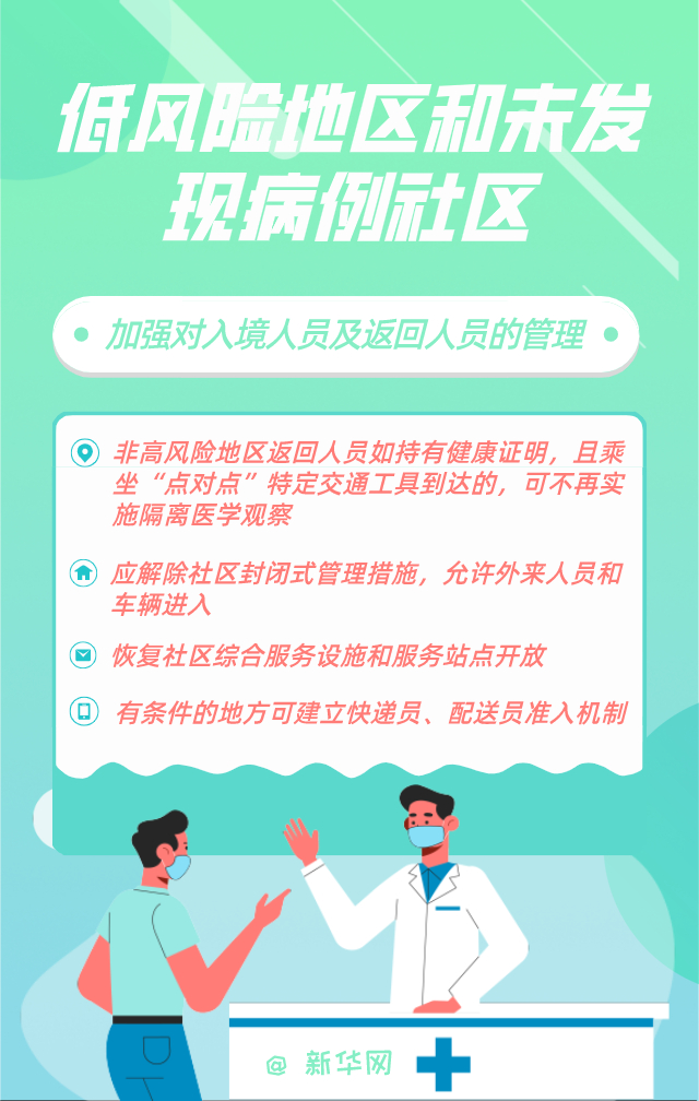 当下社区防控怎么做？最新指南来了！