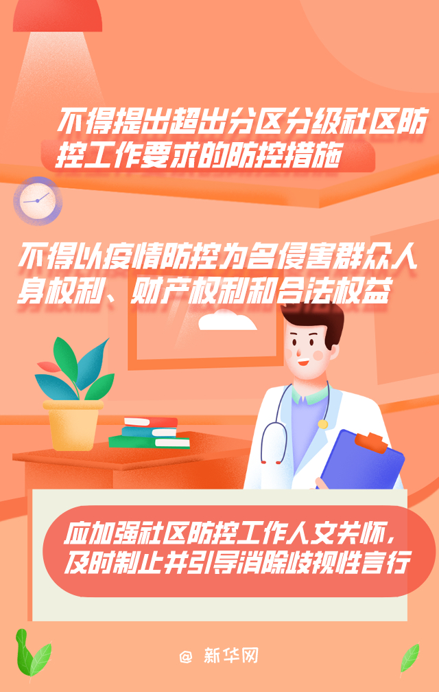 当下社区防控怎么做？最新指南来了！