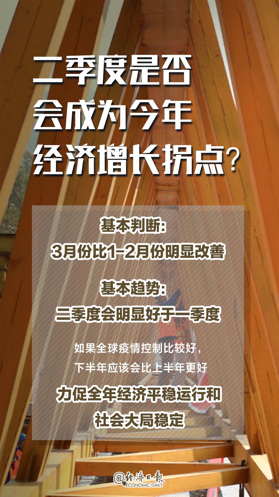 一季度中国经济怎么看？国家统计局10位司局长权威解读