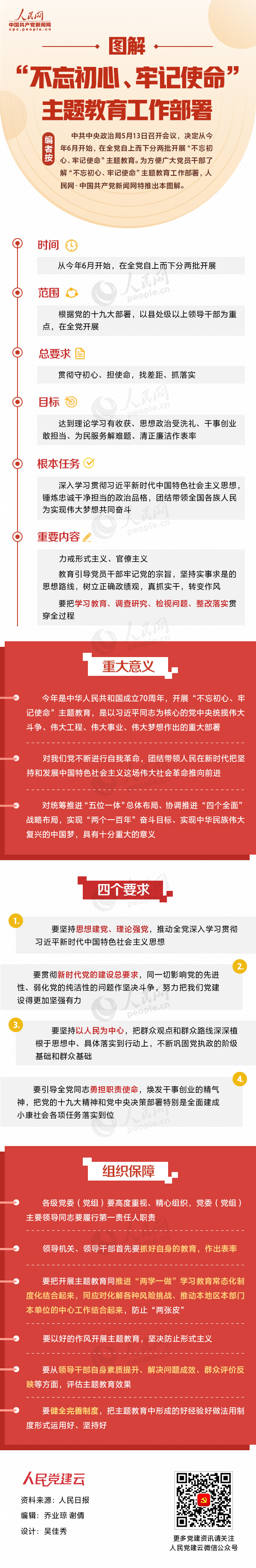 图片默认标题_fororder_MAIN201905151538000564180052295