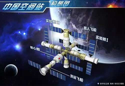 兩年四射 中國制定今明兩年太空發(fā)射計(jì)劃