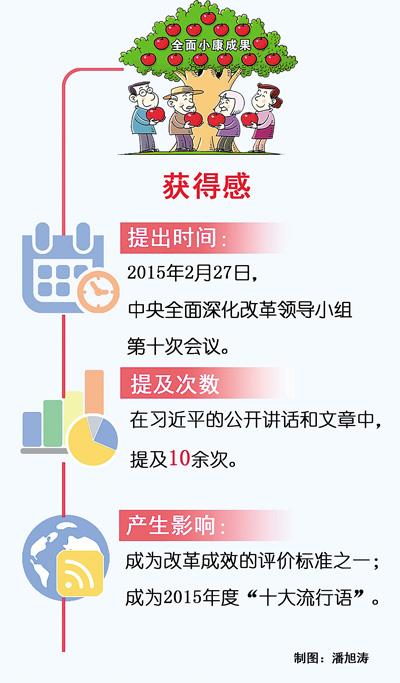 习近平治国理政关键词：向往美好生活 共享改革成果