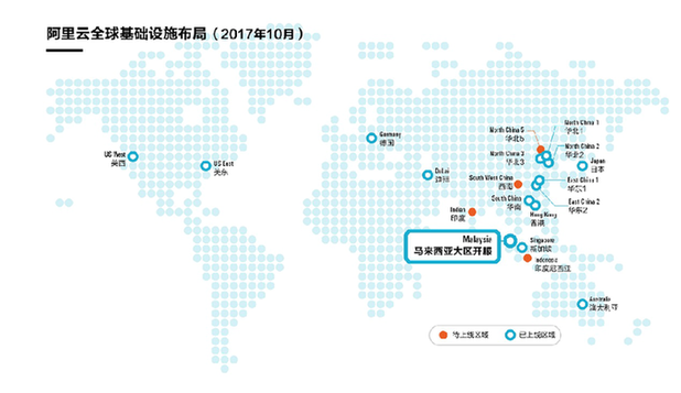 阿里云马来西亚大区开放服务，成东南亚覆盖最广云服务商
