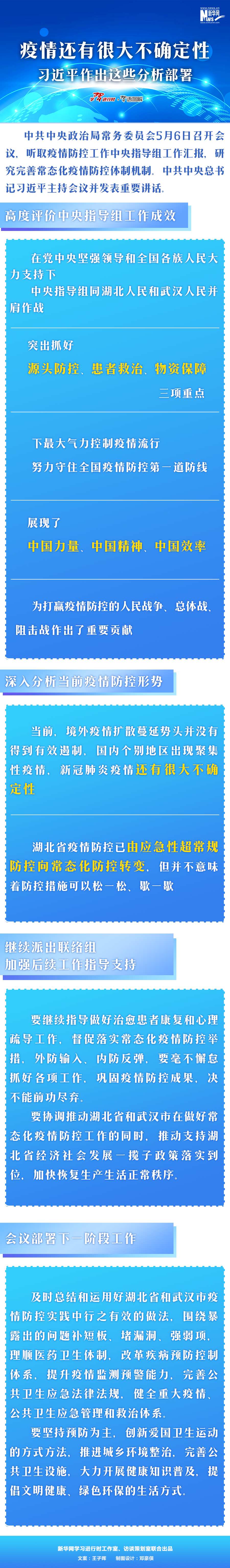 疫情还有很大不确定性，习近平作出这些分析部署