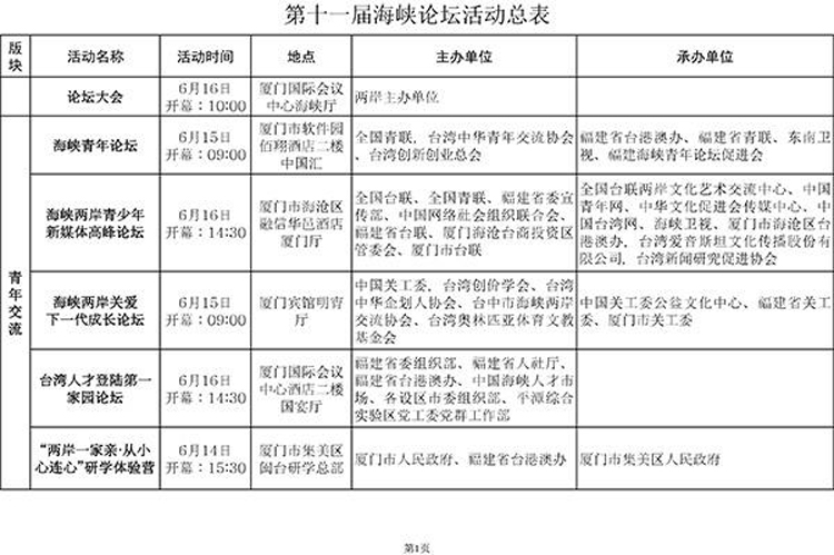 图片默认标题_fororder_活动总表