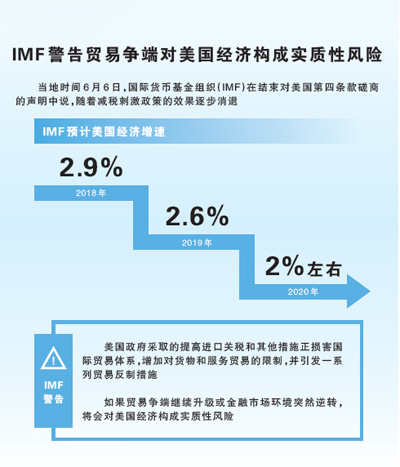 “我们坚决反对单边主义和贸易保护主义”——面对美国贸易霸凌行为，外国政党、政要和知名人士有话说