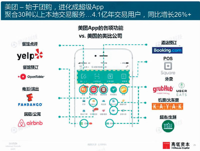 2019年互联网趋势报告发布 中国企业领跑网络新模式