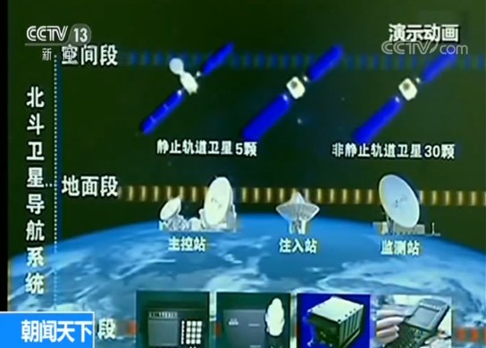 北斗导航三步走 从区域到全球